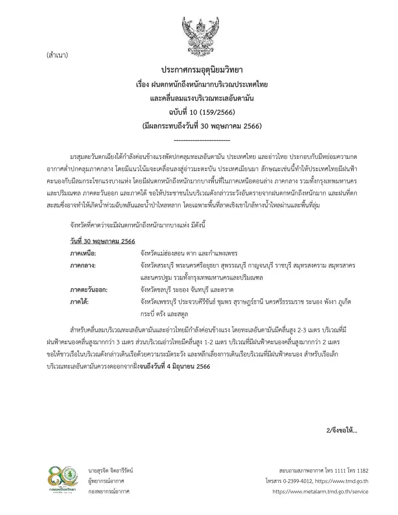 กรมอุตุฯ ประกาศด่วน! แจ้ง "ฝนตกหนักถึงหนักมาก" ฝนถล่ม 28 จว. กทม.ไม่รอด