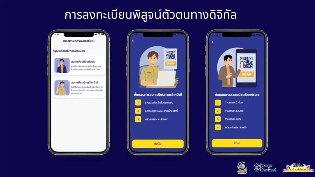 เลือกตั้งใช้บัตรปชช.ผ่านแอปฯได้ พร้อมเปิดทำบัตรปชช.เสาร์-อาทิตย์ 14 พ.ค.