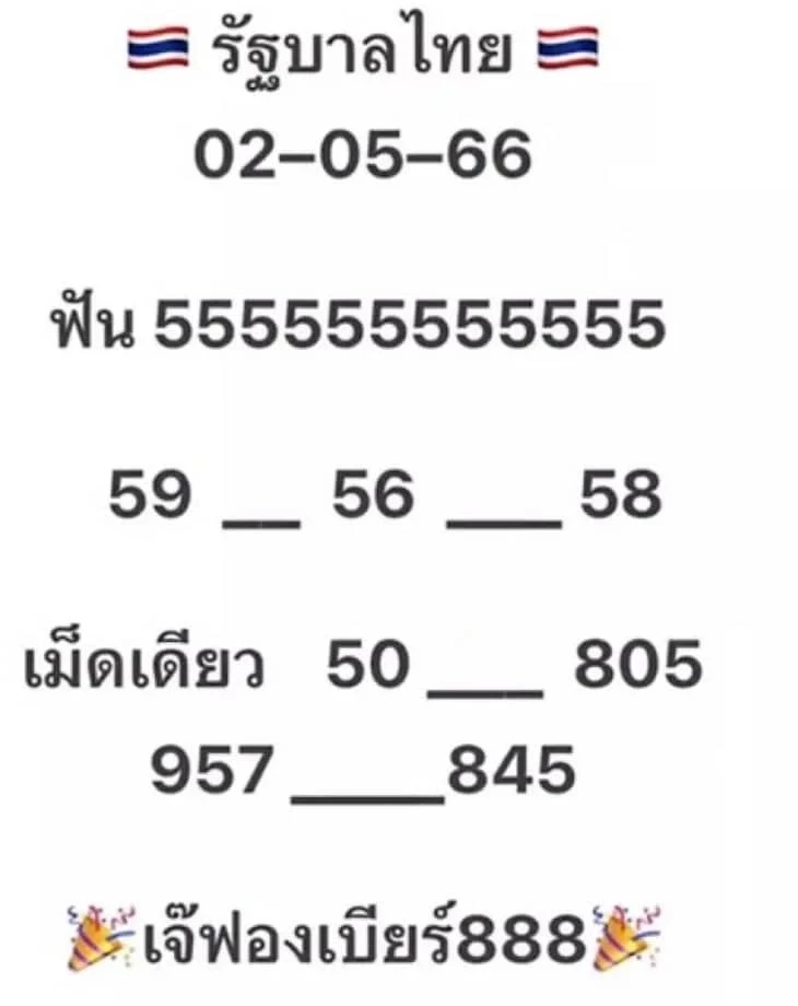  เลขเด็ดเลขดัง3เจ๊ งวด 2/5/66 สิ้นสุดการอคอย เลขเด็ด3เจ๊ ไม่ส่องไม่ได้แล้ว 