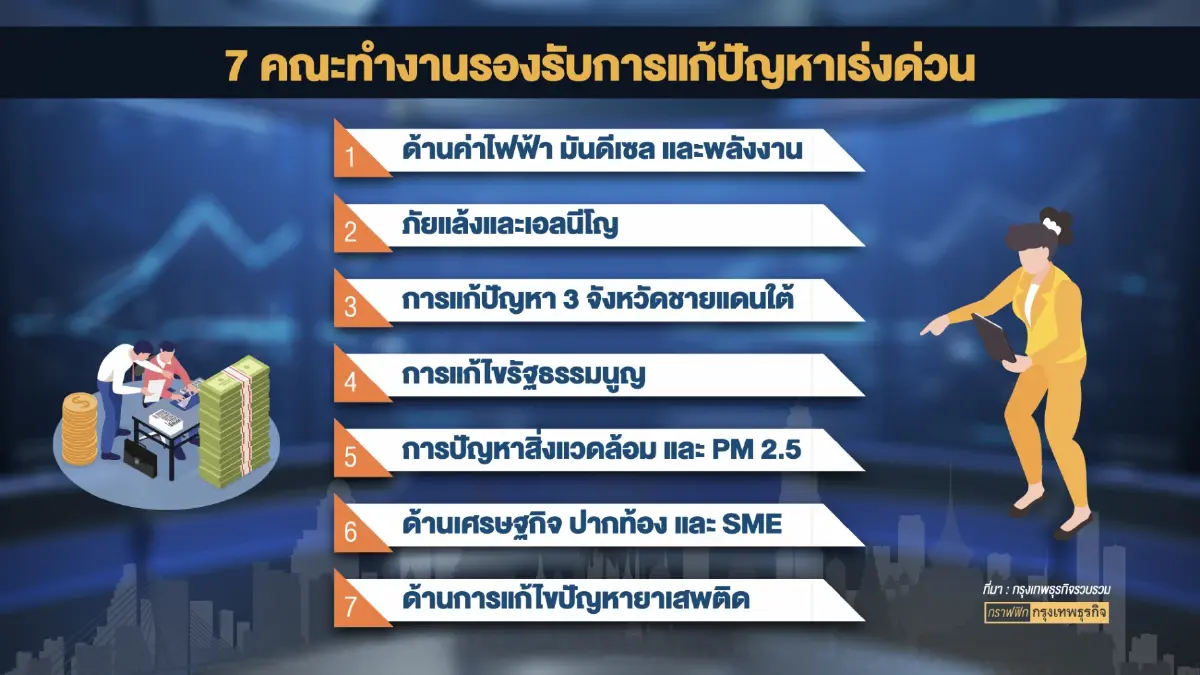 'พิธา' ถกหอการค้าไทย เคลียร์ปะเด็นร้อนค่าแรง