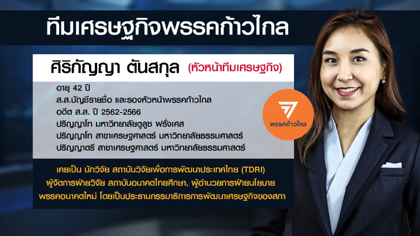 เทียบฟอร์มทีมเศรษฐกิจพรรค 'ก้าวไกล-เพื่อไทย'