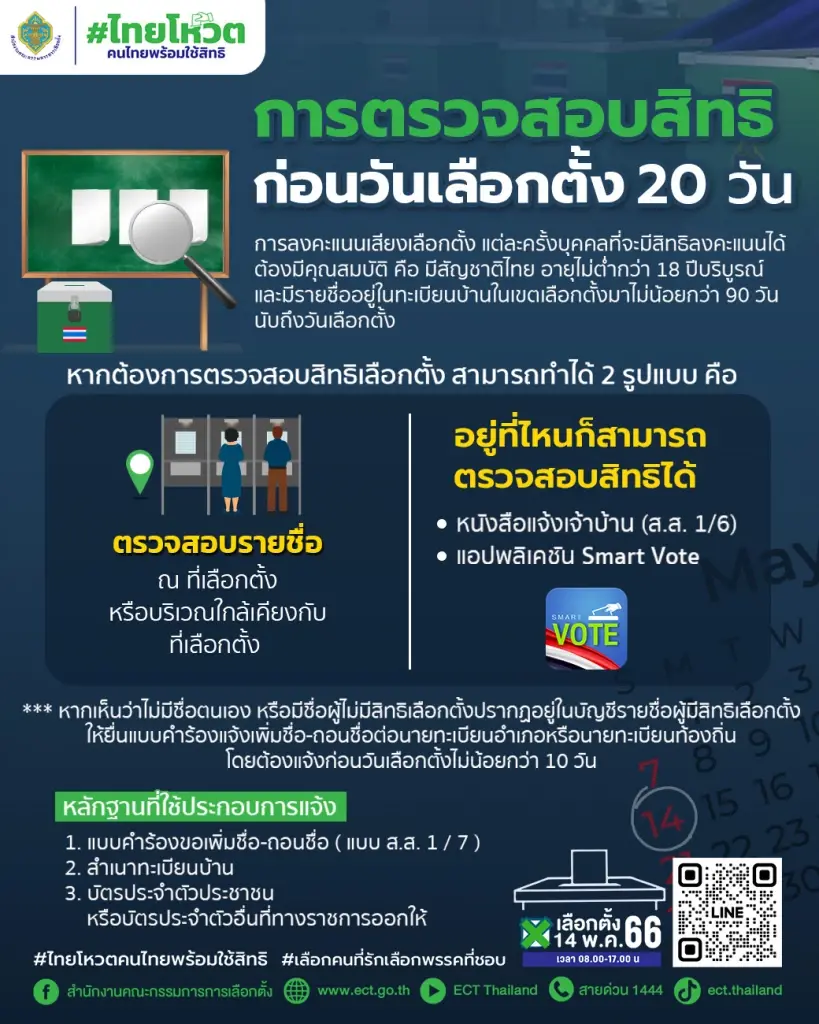 "กกต." คลอดแนวปฏิบัติ ห้ามผู้สมัคร-พรรคหาเสียงใกล้หน่วยเลือกตั้ง
