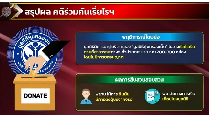 "บิ๊กโจ๊ก" แถลงปิดคดีครูยุ่น ตั้ง 8 ข้อหาความผิดสถานสงเคราะห์