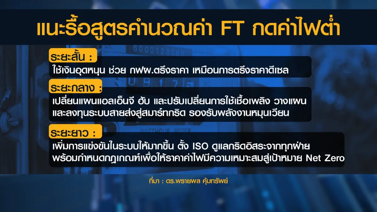 นักวิชาการอิสระ ดร.พรายพล คุ้มทรัพย์ ชี้ 5 ต้นตอค่าไฟแพง