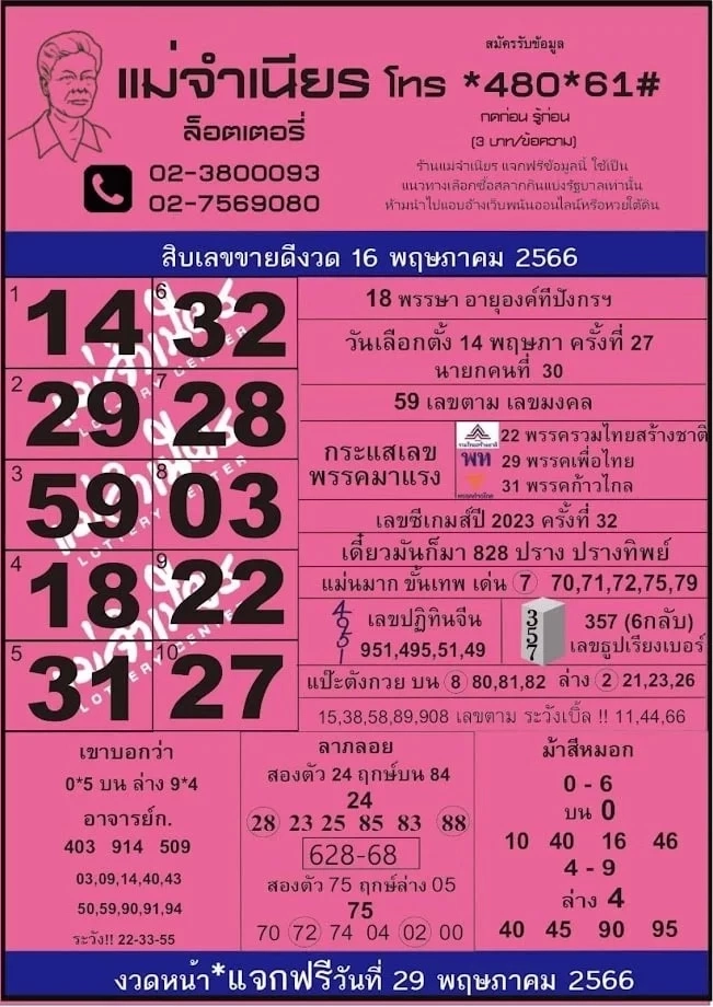 หวยแม่จำเนียร เปิดให้ไวมาก 10 เลขเด็ดขายดี เลขนี้โดนใจคอหวย