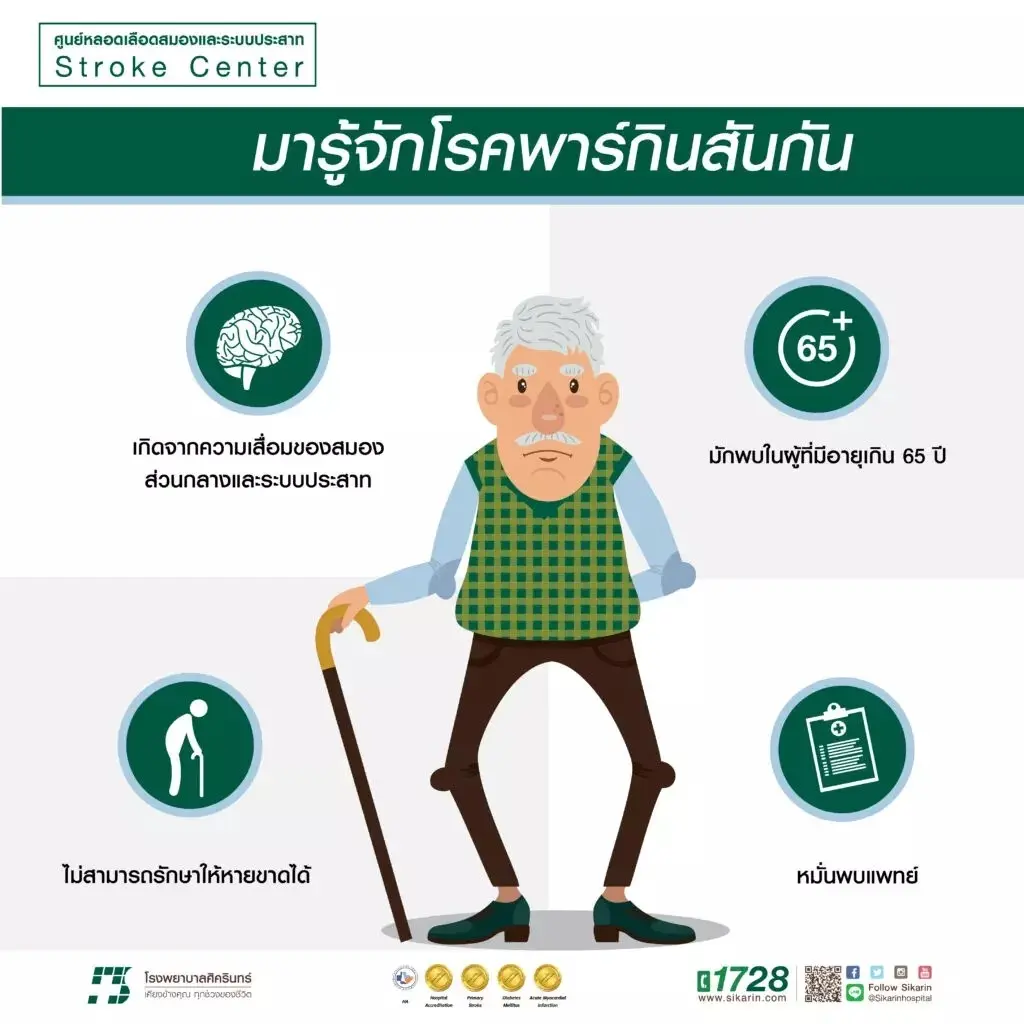 หมอดื้อ เปิดประเด็นร้อนๆ "พาร์กินสัน ถ้ามีความดันร่วง เสี่ยงสมองเสื่อม"