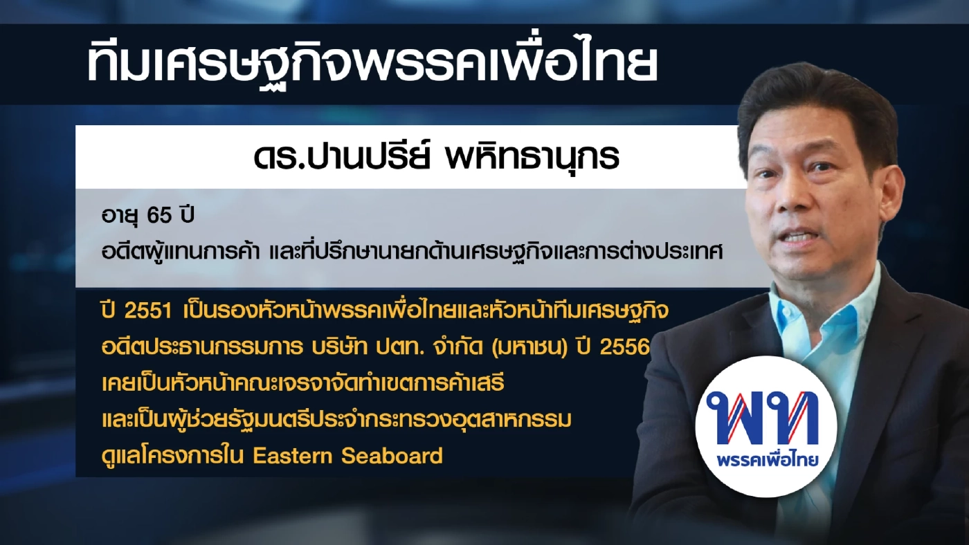 เทียบฟอร์มทีมเศรษฐกิจพรรค 'ก้าวไกล-เพื่อไทย'