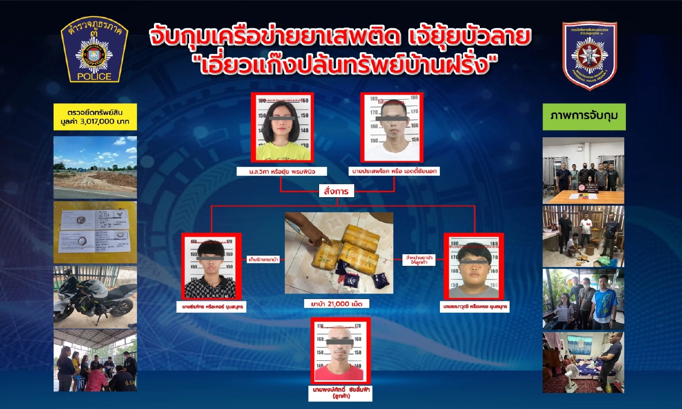 ตำรวจภาค 3 ทลายเครือข่าย"ทุนจีนสีเทา" ขนคนจีนตั้งแก๊งคอลเซ็นเตอร์