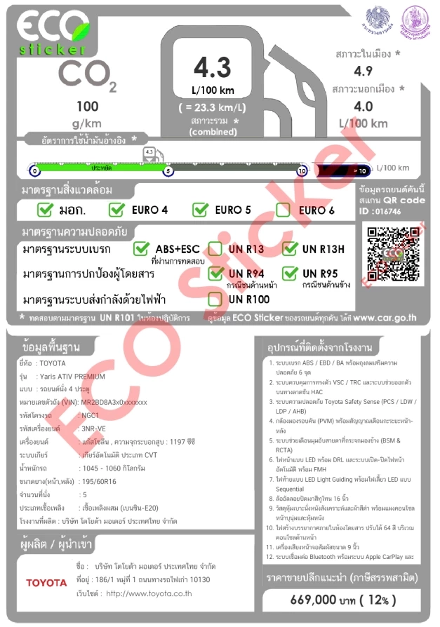 ก.อุตฯ ยันผลตรวจสอบไลน์การผลิตโตโยต้า Yaris Ativ เป็นไปตามมาตรฐาน