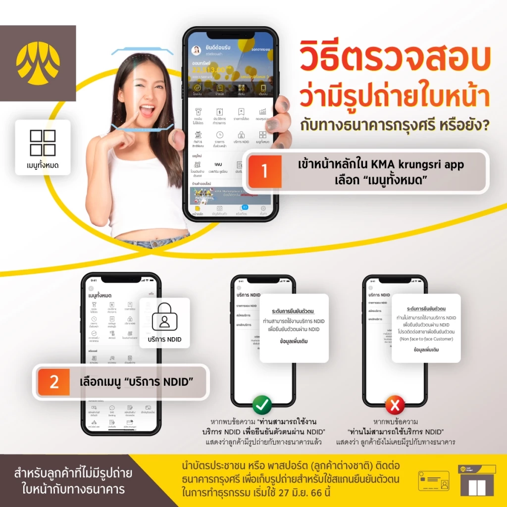 เช็กเลย! แบงก์เปิดช่องทาง ตรวจสอบระบบยืนยันตัวตน บางคนอาจไม่ต้องไปสาขา