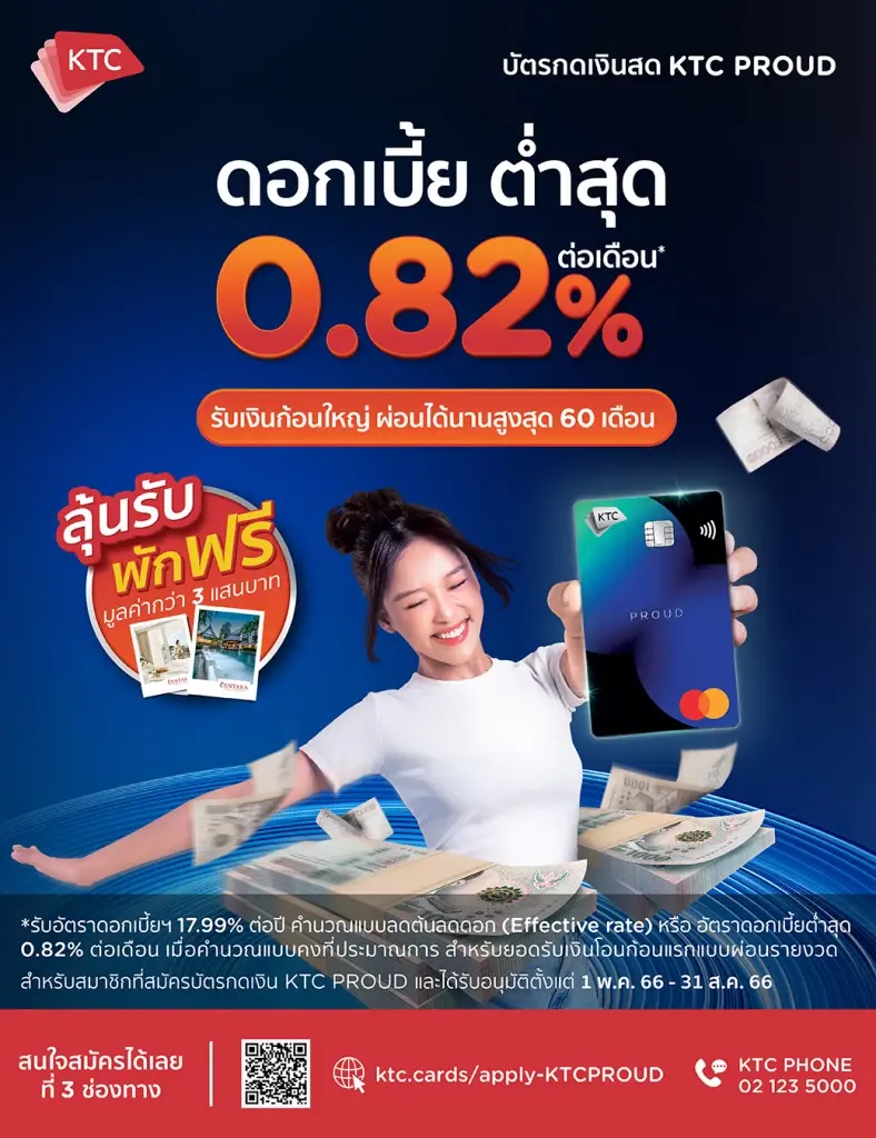เคทีซี ชูแคมเปญรับเปิดเทอม ลูกค้าใหม่บัตรกดเงินสด รับดอกเบี้ยต่ำ 0.82%