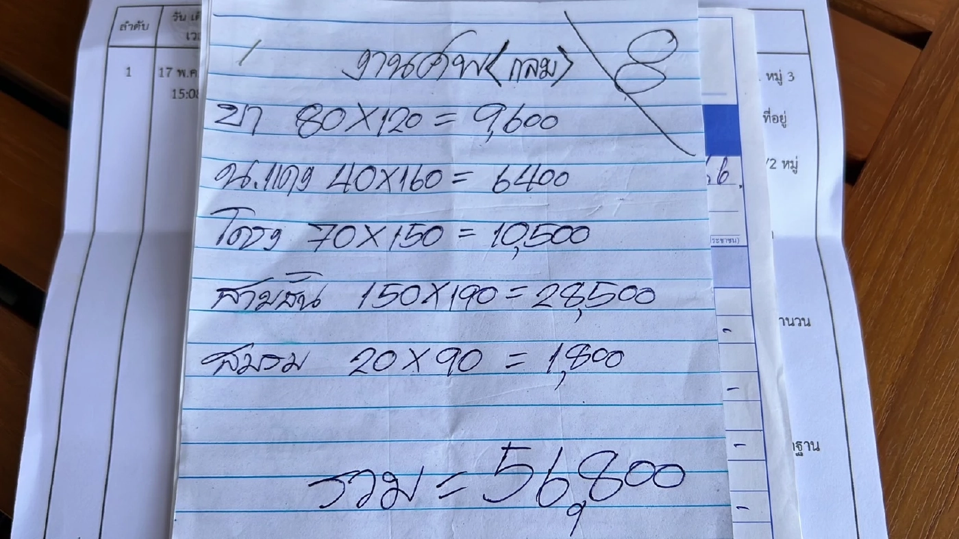 ร้องสื่อฯ ล่าตัว"มนุษย์ป้า"เชิดเงินใส่ซอง เบี้ยวค่าจัดงานศพ 2 แสนบาท