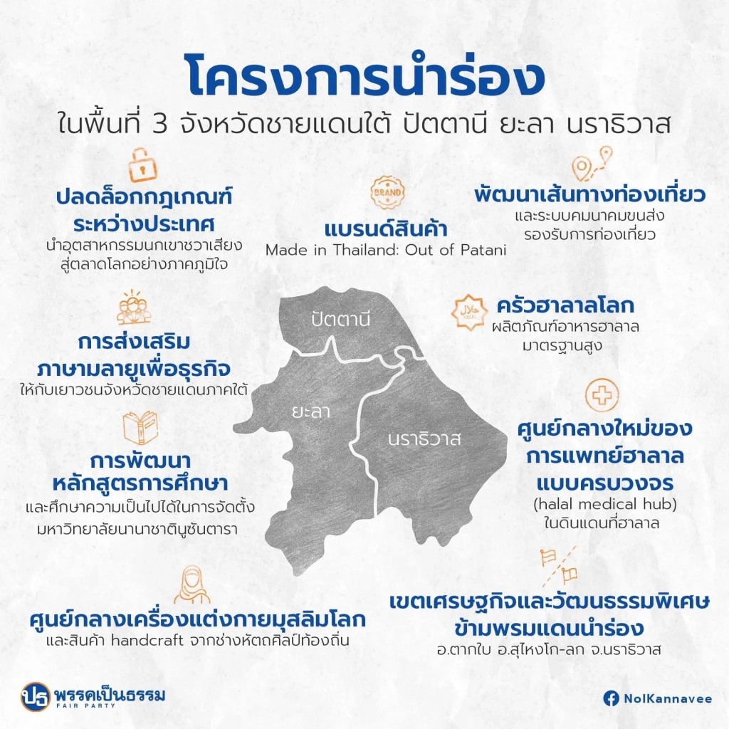 เปิดปฐมบท"Fair Party"กับแบ็คกราวด์เส้นทางสู่"พรรคเป็นธรรม"