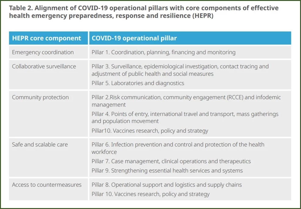 "หมอธีระ" เผยผลการศึกษา โอมิครอนสายพันธุ์ย่อย XBB.1.16 ล่าสุดจากญี่ปุ่น   