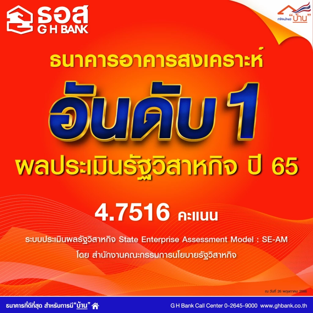 ธอส. คว้าอันดับ 1 การประเมินผล การดำเนินงานรัฐวิสาหกิจปี 2565 