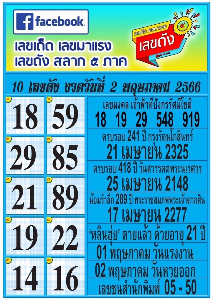 รวมเลขเด็ดเลขดัง เลขดังมาแรง หวยงวด 2/5/66 รวมที่สุดเลขดังจากทุกสำนักสุดปัง