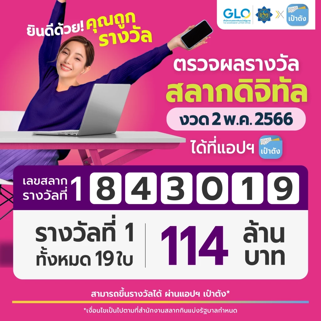 แตก 114 ล้าน! หวยเป๋าตัง ถูกรางวัลที่1 จำนวน 10 คน รวม 19 ใบ