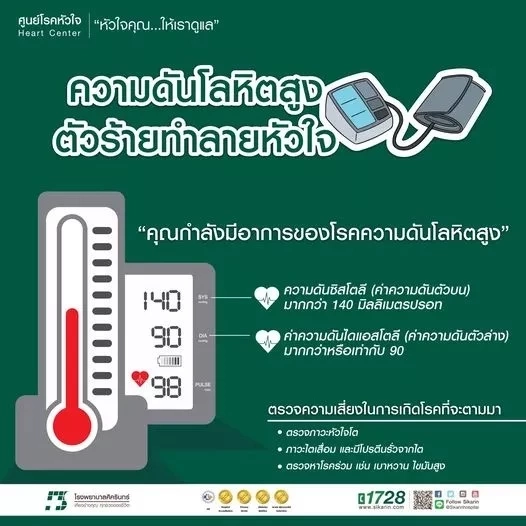 รู้จัก รู้ทัน โรคความดันโลหิตสูง เพชฌฆาตเงียบทำลายหัวใจ