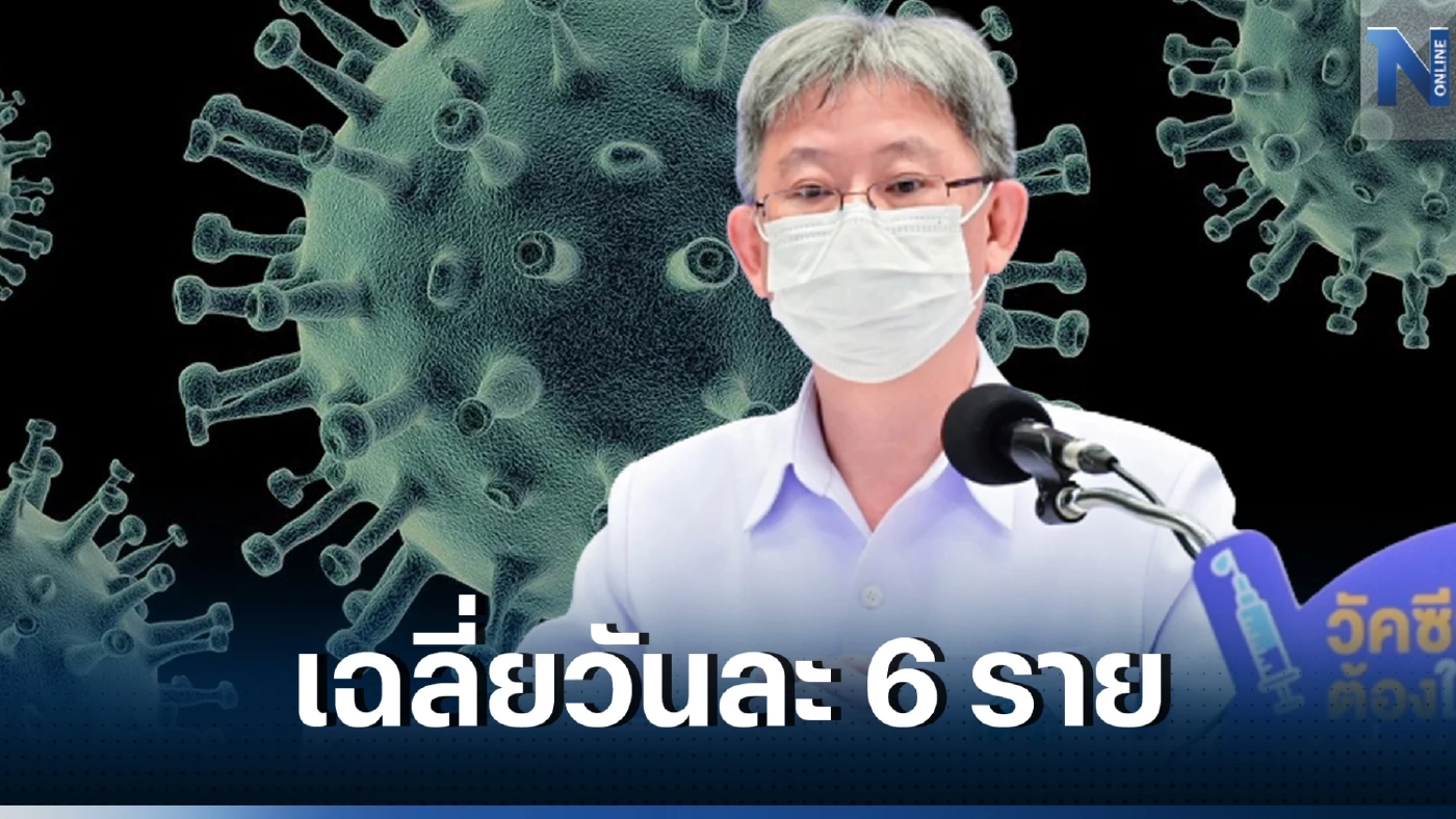 อัปเดตยอดโควิด-19 วันนี้ ล่าสุดยอดป่วยพุ่งขึ้นพรวด เสียชีวิตเฉลี่ยวันละ 6 ราย