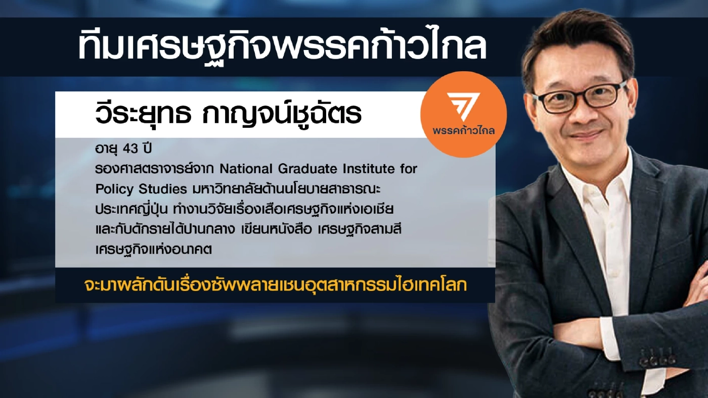 เทียบฟอร์มทีมเศรษฐกิจพรรค 'ก้าวไกล-เพื่อไทย'