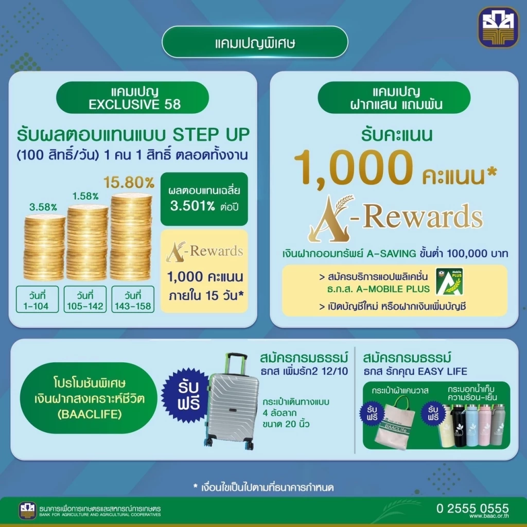 เปิดฉากงาน Money Expo 2023 ส่องโปรเด่นแบงก์ ทั้งเงินฝาก-สินเชื่อ ได้ที่นี่!