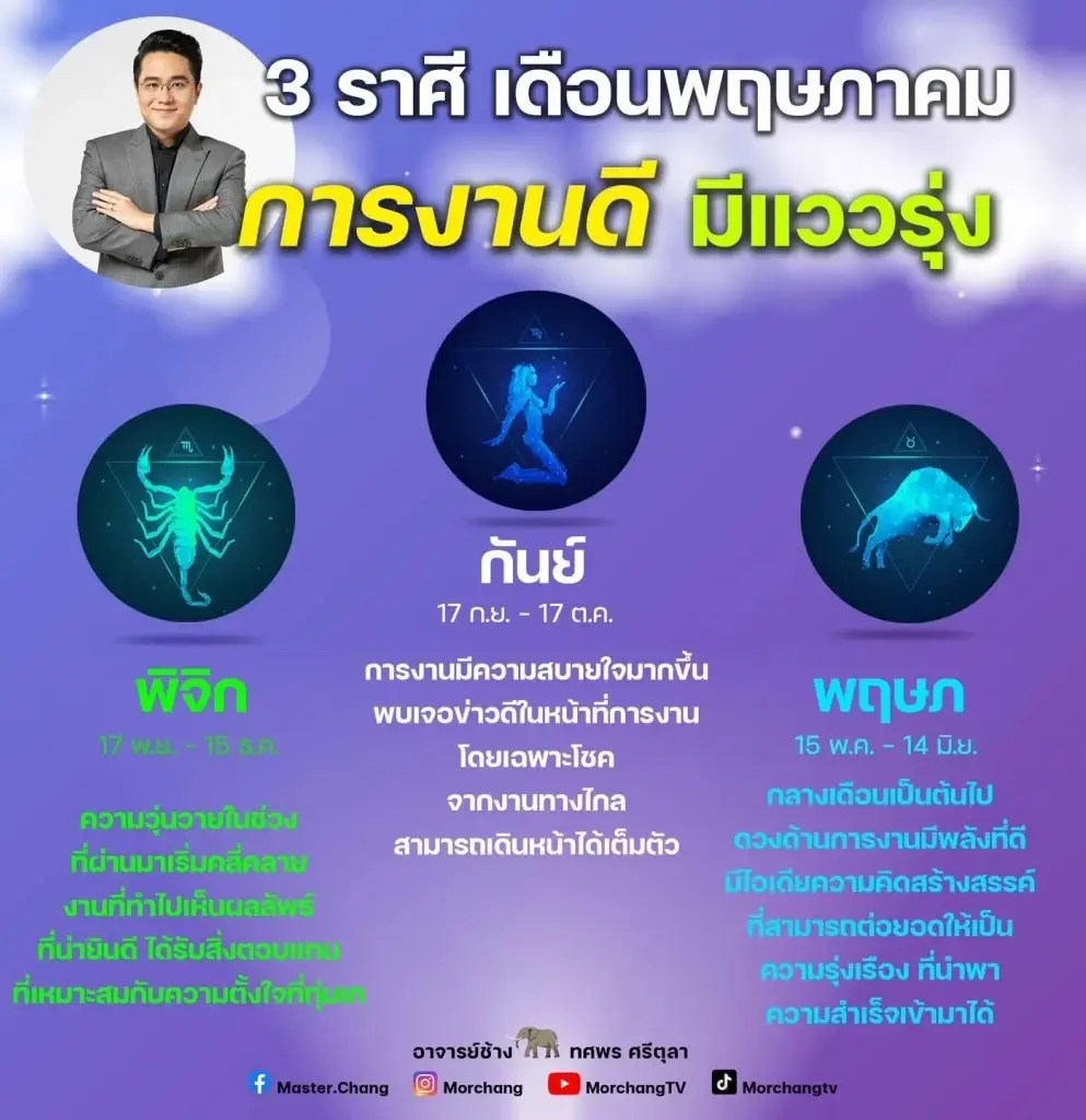 หมอช้าง เปิดดวงปังๆ ชี้ 3 ราศี ดวงมีแววรุ่งโรจน์ ความวุ่นวายเริ่มคลี่คลาย
