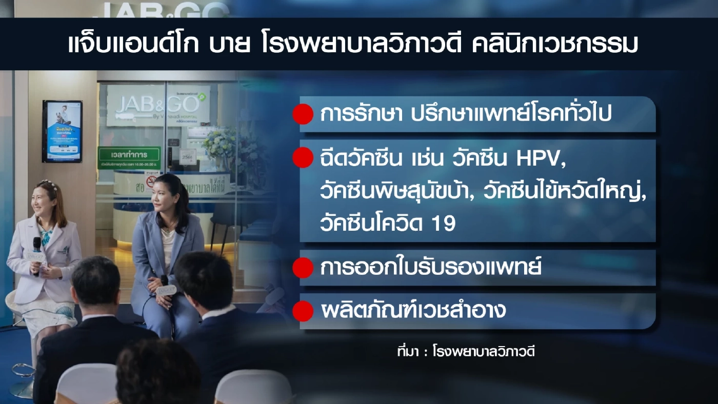 รพ.วิภาวดี - บีทีเอส เปิดคลินิกเวชกรรมรับไลฟ์สไตล์คนเมือง