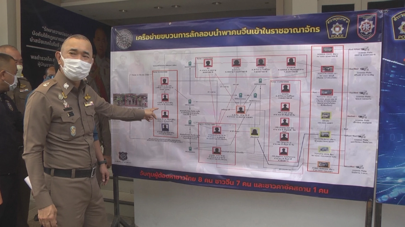 ตำรวจภาค 3 ทลายเครือข่าย"ทุนจีนสีเทา" ขนคนจีนตั้งแก๊งคอลเซ็นเตอร์