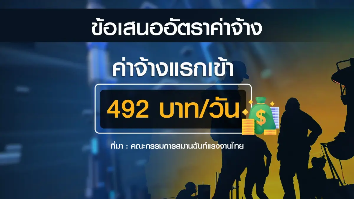 แรงงานชู 'ค่าจ้างแรกเข้า' อัตรา 492 บาท/วัน
