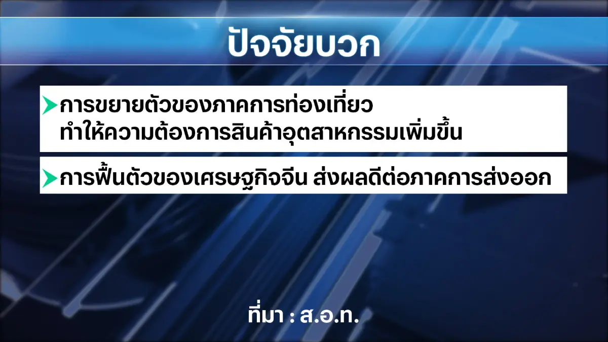 ส.อ.ท.ห่วงตั้งรัฐบาลล่าช้า 'ฉุด' จีดีพีเหลือโต 2%