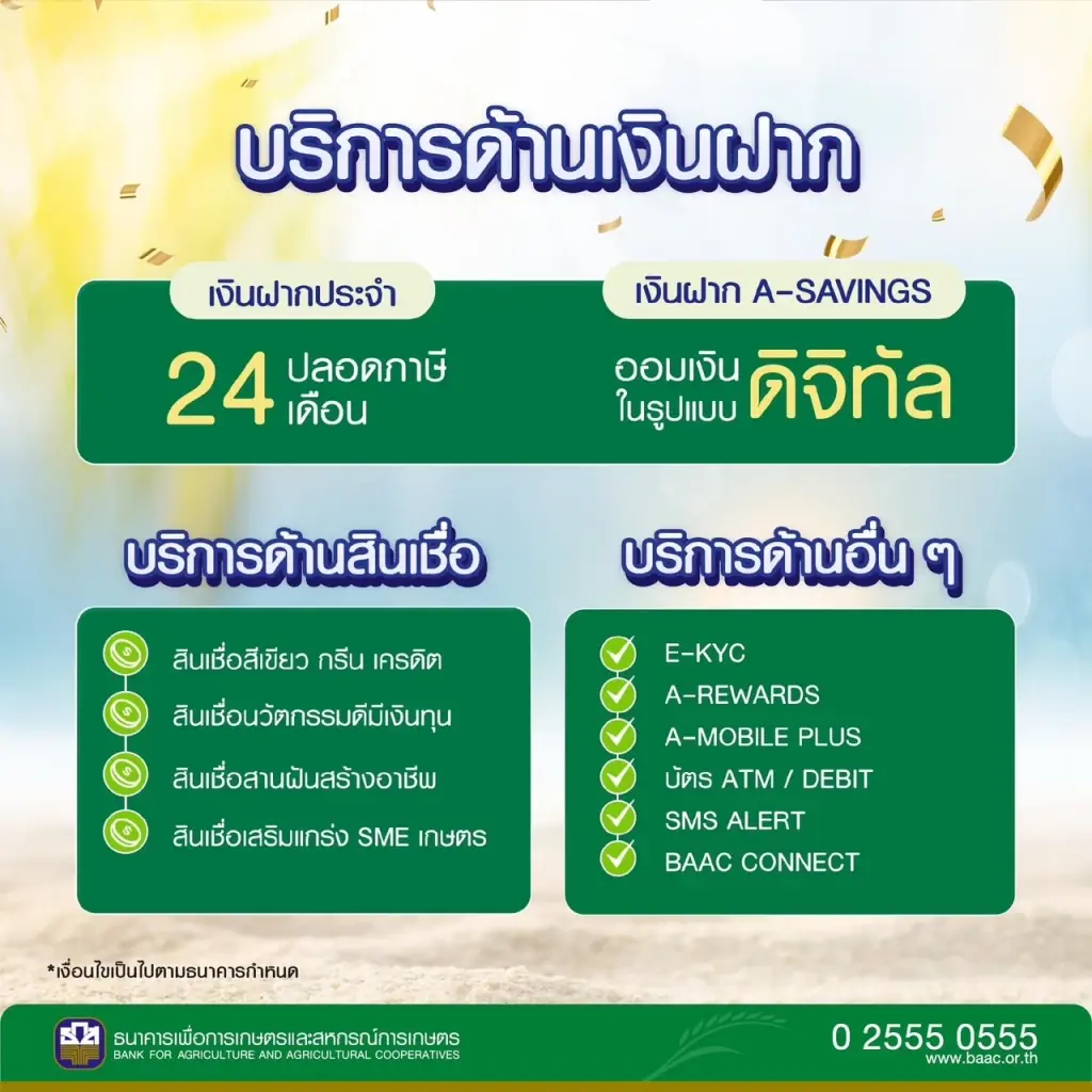 ธ.ก.ส. บุกระยอง พร้อมแคมเปญเงินฝาก ดอกเบี้ยสูงสุด 15.80%