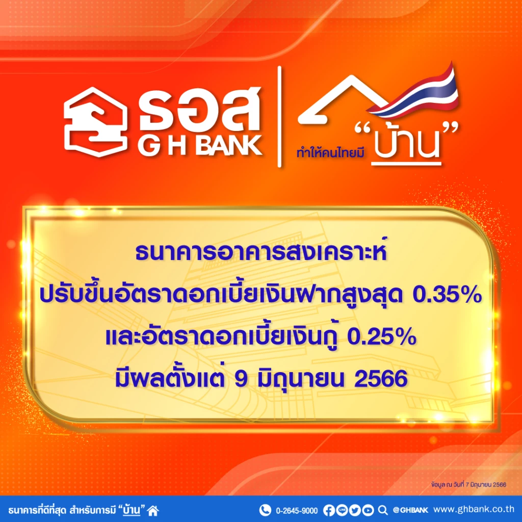 ธอส. แจ้งขึ้นอัตราดอกเบี้ยเงินฝากและเงินกู้  มีผล 9 มิ.ย. 66