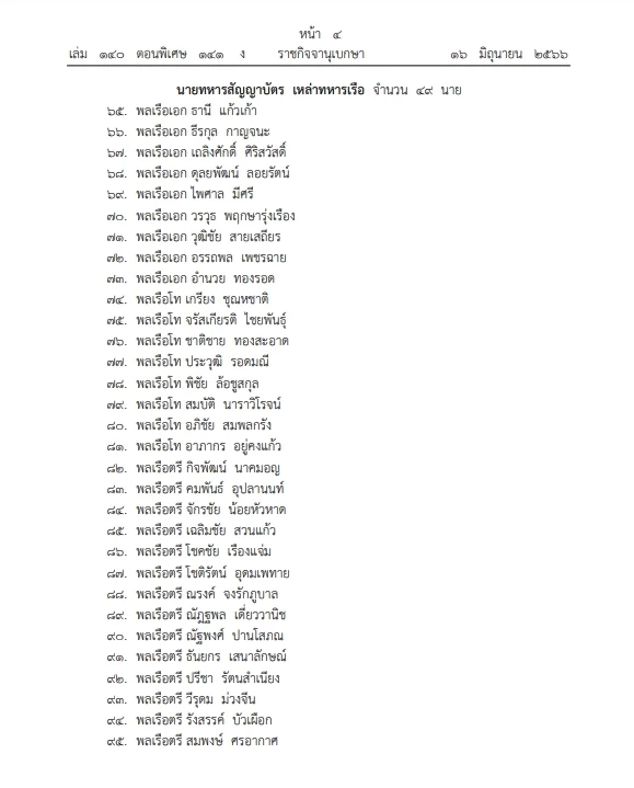 โปรดเกล้าฯ แต่งตั้งนายทหารราชองครักษ์ในพระองค์และนายตำรวจราชองครักษ์