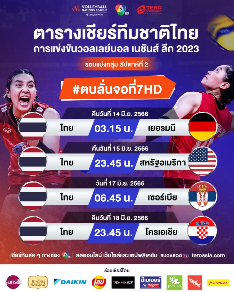 "วอลเลย์บอลสาวไทย" ฝากแฟนส่งใจเชียร์เกมบู๊เยอรมนี ศึก "VNL2023" คืนวันพุธนี้