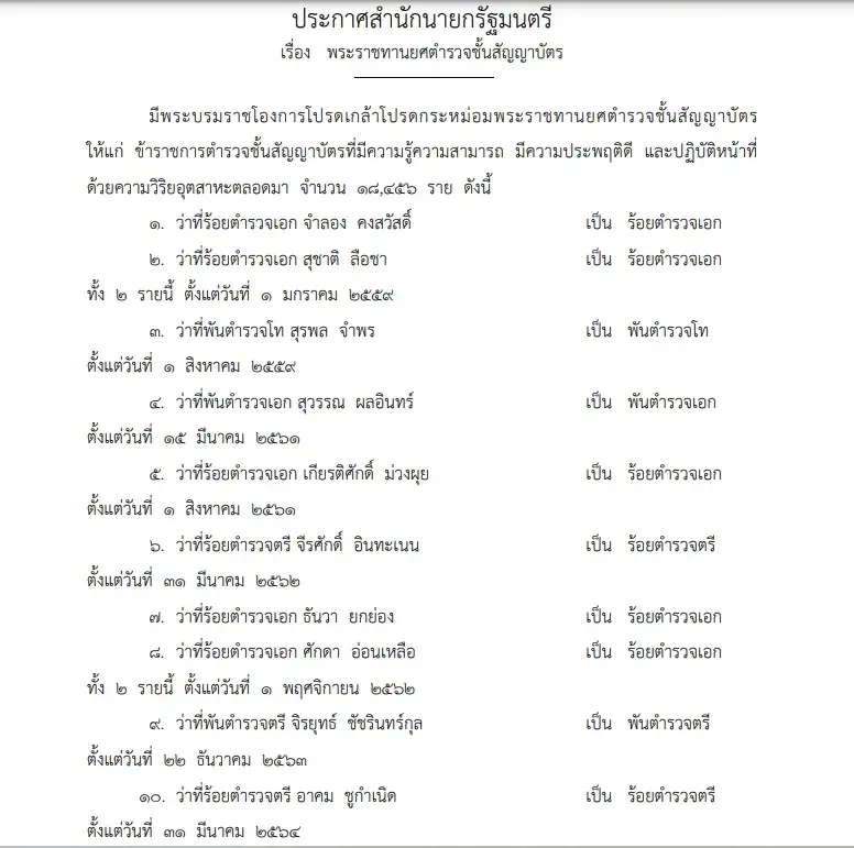 "ราชกิจจาฯ" โปรดเกล้าฯ "พระราชทานยศตํารวจชั้นสัญญาบัตร" 18,456 ราย