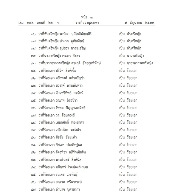 พระบรมราชโองการ โปรดเกล้าฯ "พระราชทานยศทหารต่ำกว่าชั้นนายพล"  8,507 ราย