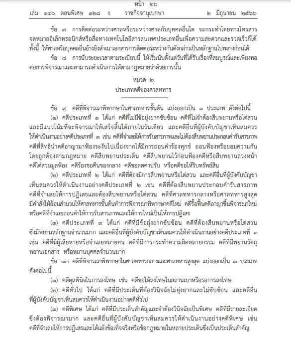 "ศาลทหาร" ปรับแก้ระเบียบว่าด้วยระยะเวลาดำเนินงานพิจารณาคดี มีผลบังคับใช้