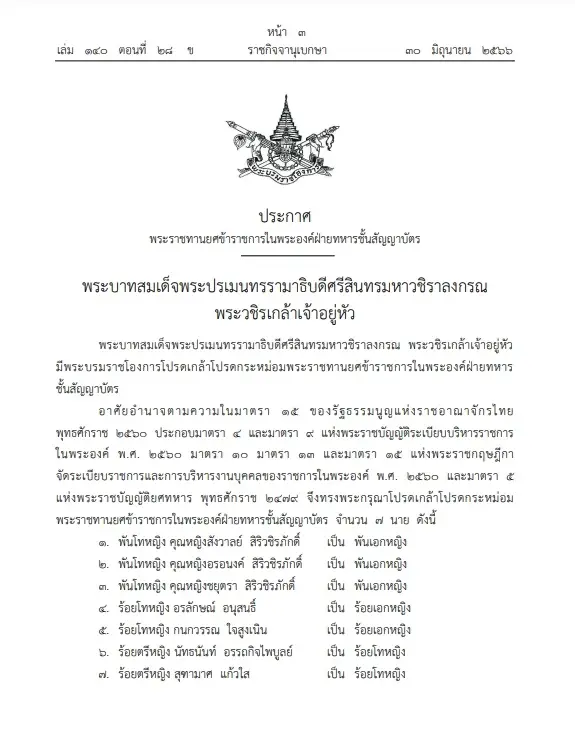 "พระบรมราชโองการ"โปรดเกล้าฯ พระราชทานยศข้าราชการในพระองค์ "7 นายทหารหญิง"