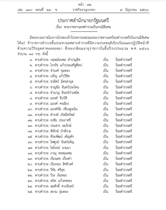 พระบรมราชโองการโปรดเกล้าฯ "พระราชทานยศตำรวจกรณีพิเศษ" ประกาศลงราชกิจจาฯ