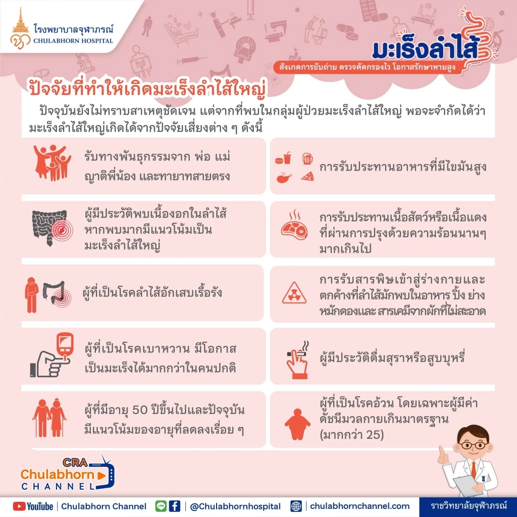 เช็กอาการ สัญญาณเตือน มะเร็งลำไส้ใหญ่ รีบพบแพทย์ด่วน ก่อนสายเกินไป