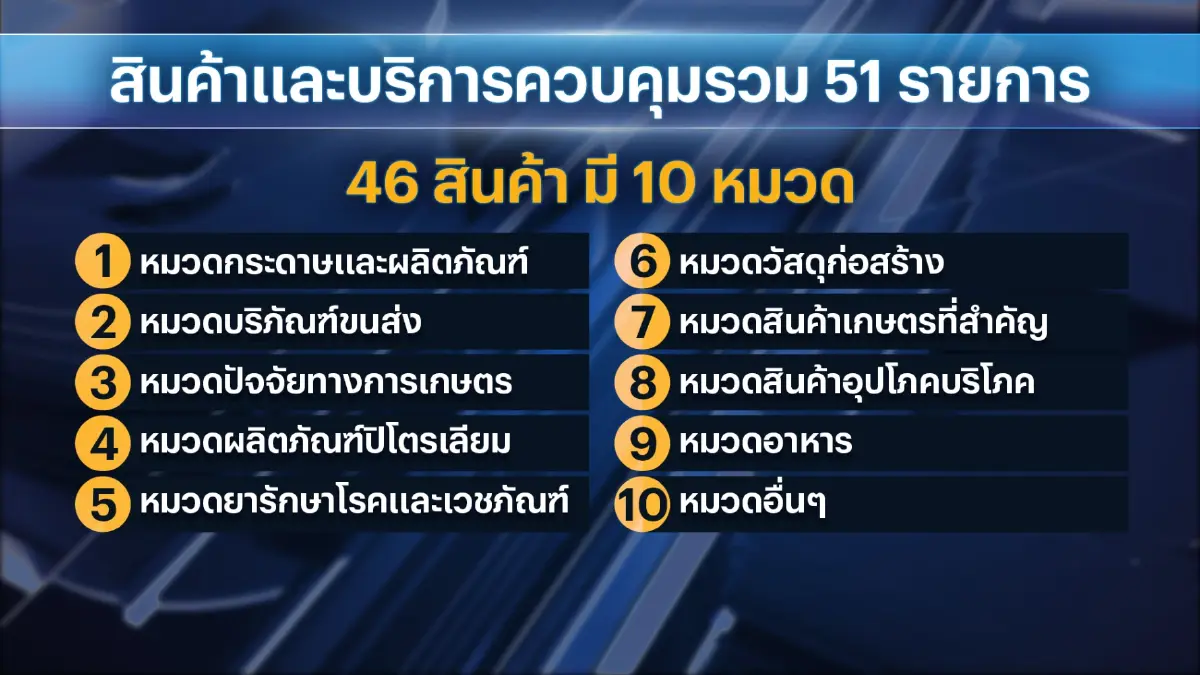 กระทรวงพาณิชย์คาดเดือน ก.ค. 'ไข่ไก่' ราคาลง