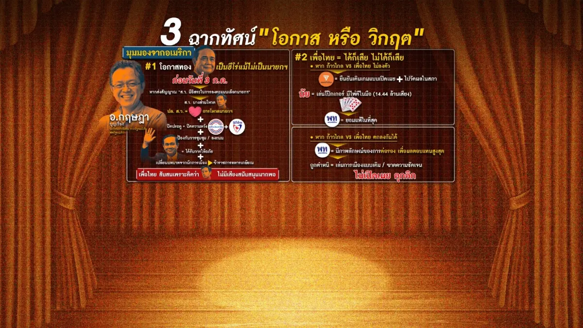 การเมืองไทยกับ 3 ฉากทัศน์ "โอกาส หรือ วิกฤติ?"