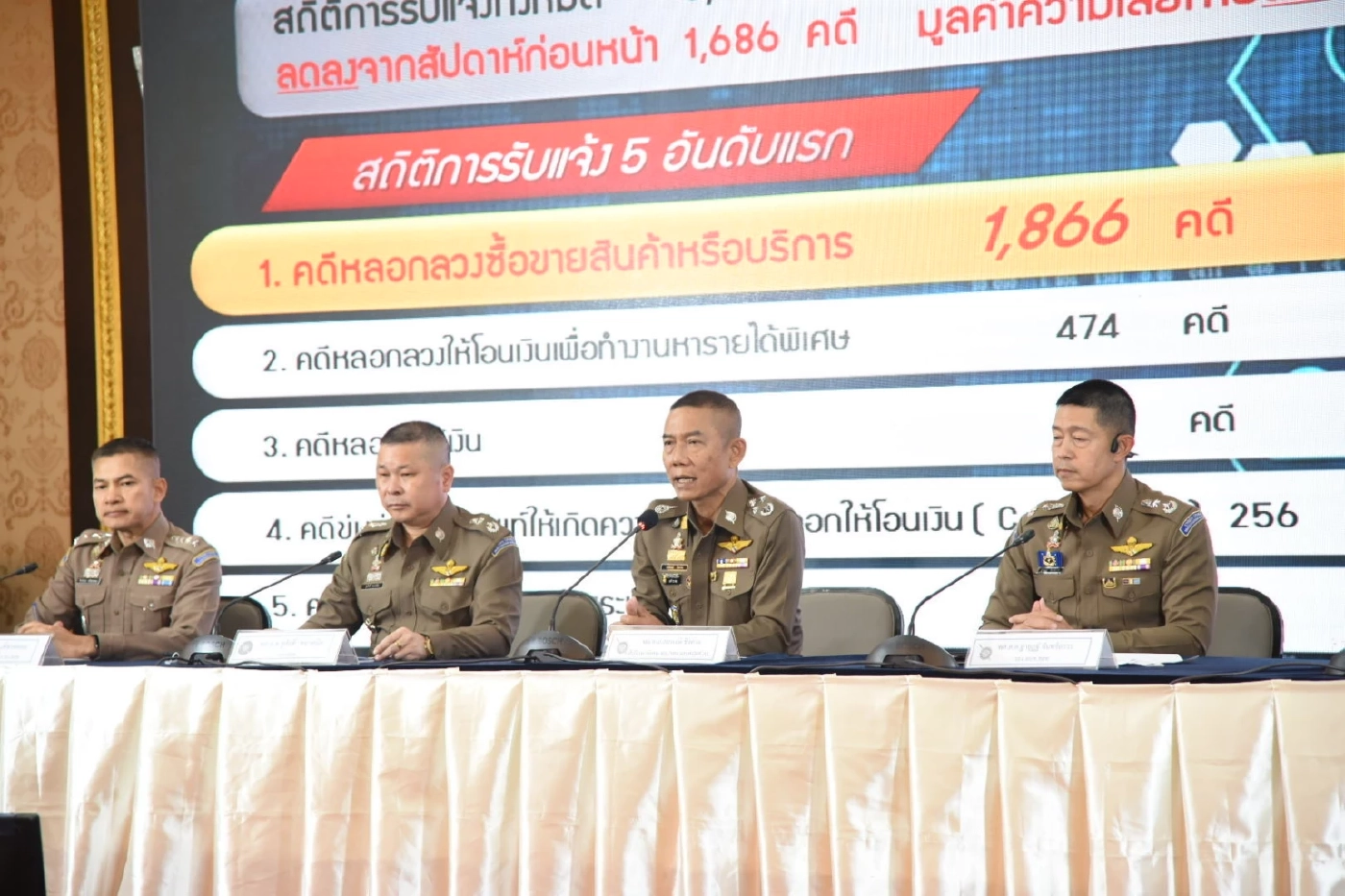 เตือนภัยออนไลน์ ดูเว็บโป๊ เสี่ยงตกเป็นเหยื่อสูญเงินล้าน