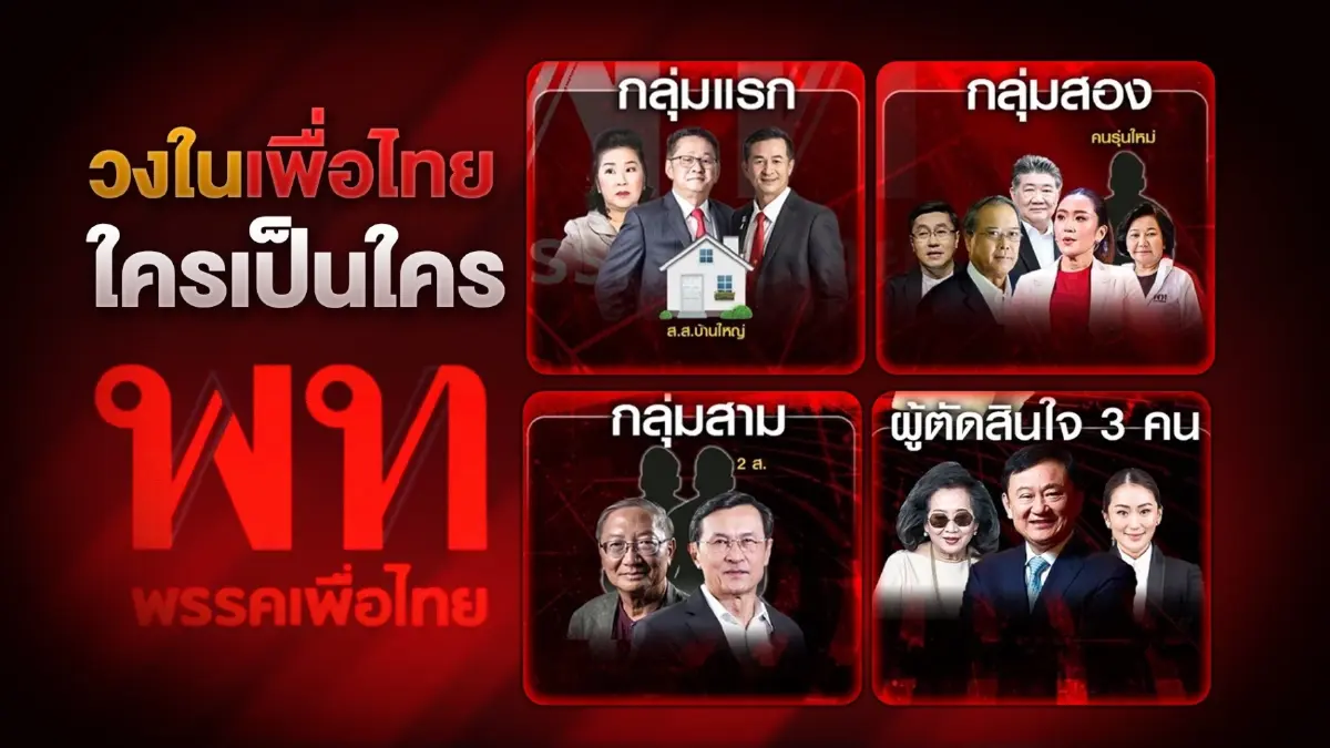 ชำแหละ"ขั้วความคิดเพื่อไทย"หาก"พิธา"ร่วงเก้าอี้นายกฯ เพื่อไทย ทำอย่างไร