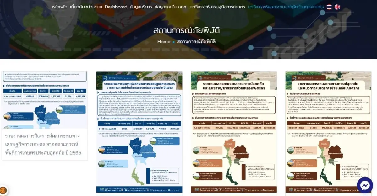 "ศูนย์ข้อมูลเกษตรแห่งชาติ" ก้าวสู่ปีที่ 4 มุ่งพัฒนา Big Data การเกษตร ดัน ศก.