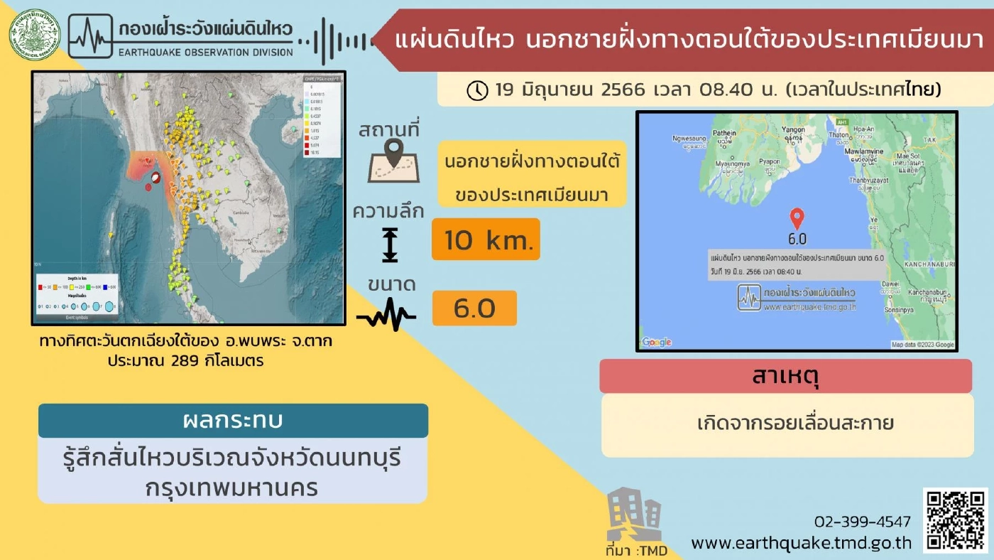 แผ่นดินไหวนอกชายฝั่งเมียนมา ไม่กระทบเขื่อน 2 แห่ง จ.กาญจนบุรี