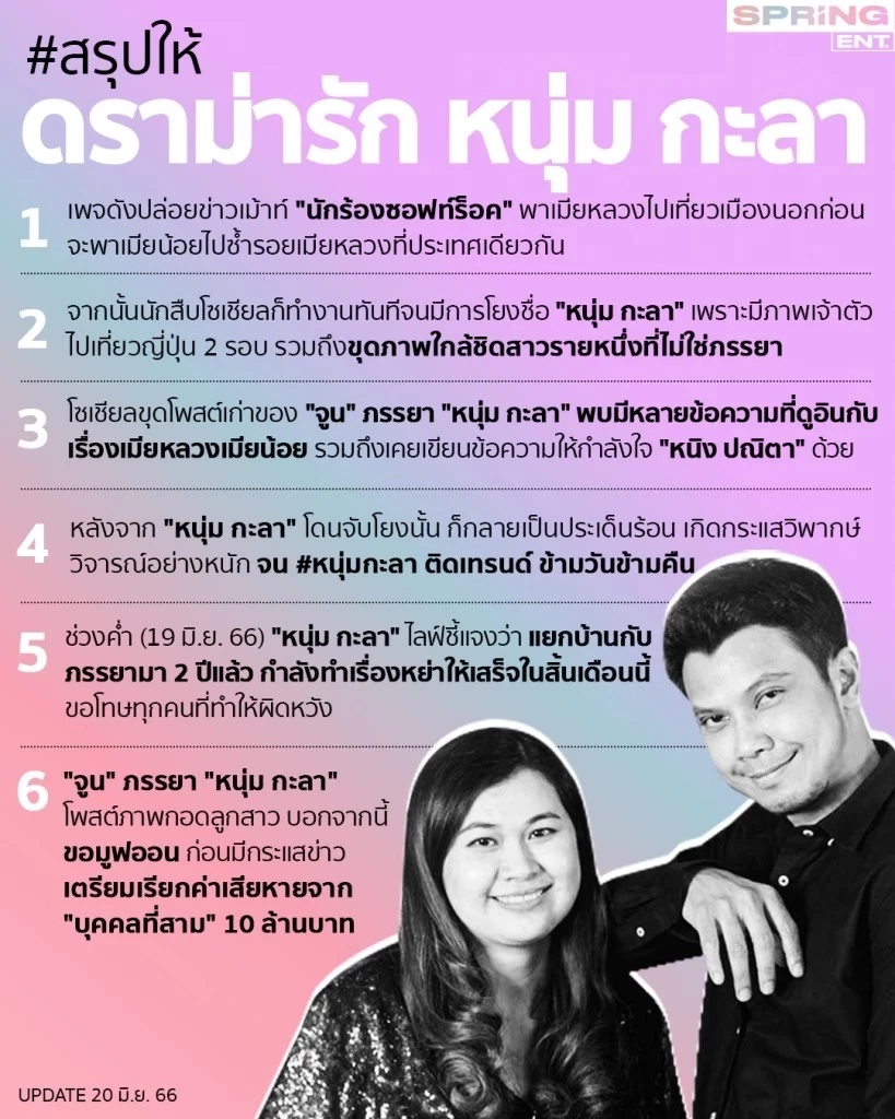 เผยรายได้ "จูน" ภรรยา "หนุ่มกะลา" หน้าที่การงาน โปรไฟล์เธอคนนี้ไม่ธรรมดา