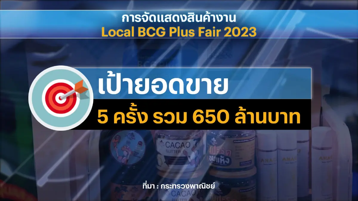 พาณิชย์ดันสินค้า BCG หนุนเศรษฐกิจฐานราก