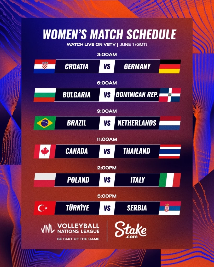 สรุปผล "VNL2023" พร้อมตารางคะแนน-โปรแกรมวันนี้ (1 มิ.ย.)