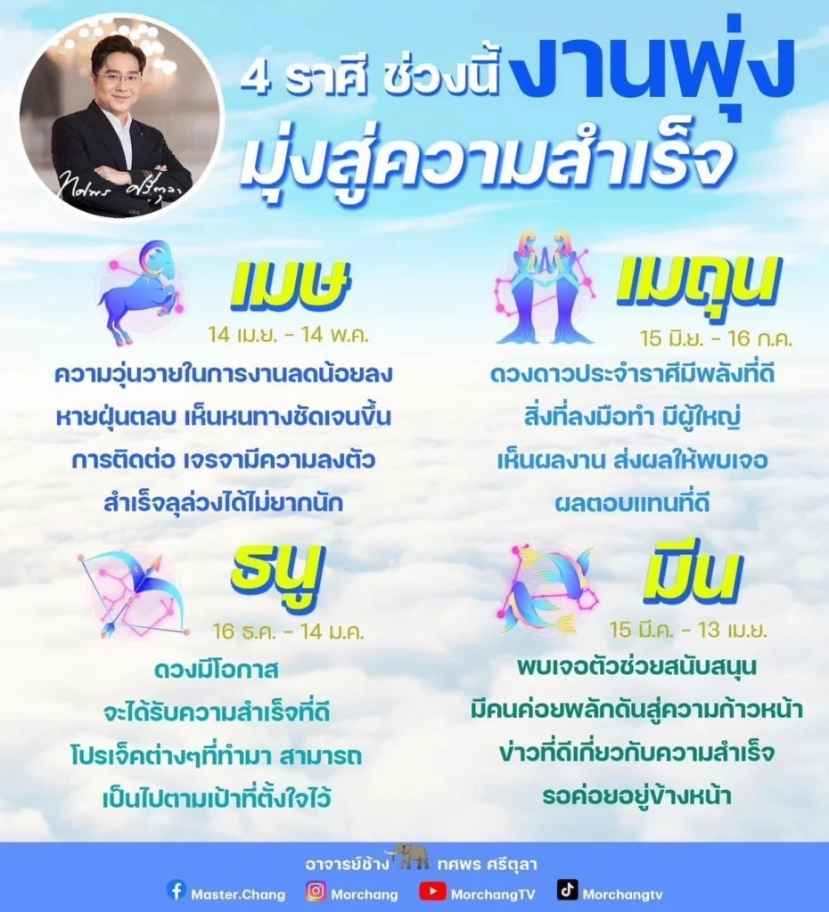 เปิด 6 ราศี ชีวิตต้องแข่งขันแบบเกมวัดดวง ราศีใดดวงแข็งดวงกุด เช็กที่นี่ 